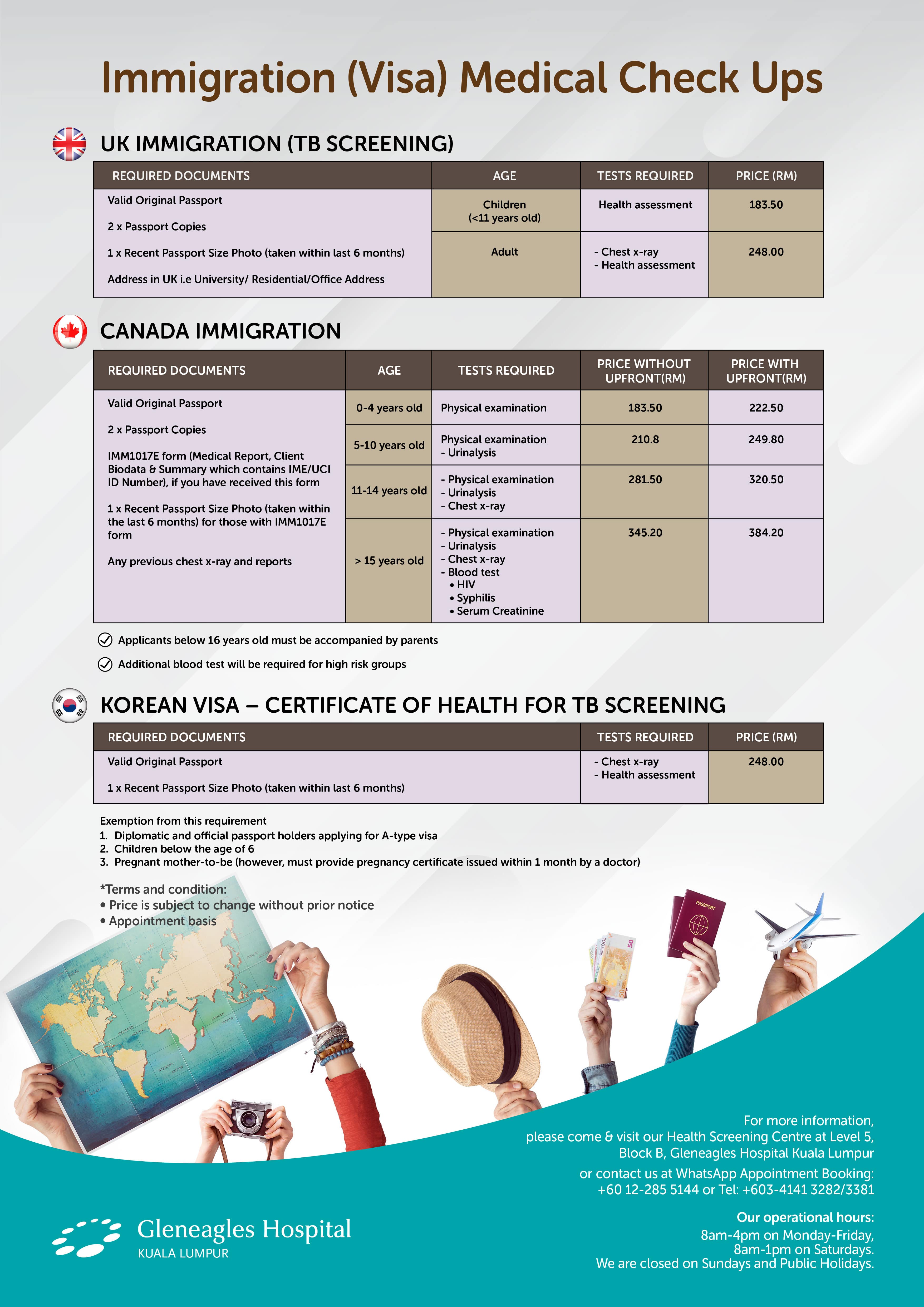 Visa medical checkup-01-min